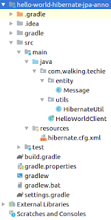 Hello World with Hibernate using JPA annotations Project Structure