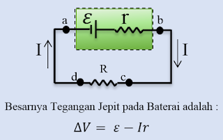 Laporan Fisika Dasar - Amperemeter Dan Voltmeter Dalam Rangkaian Listrik Searah (Dc)