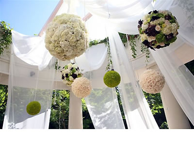 Wedding Outdoor Venues