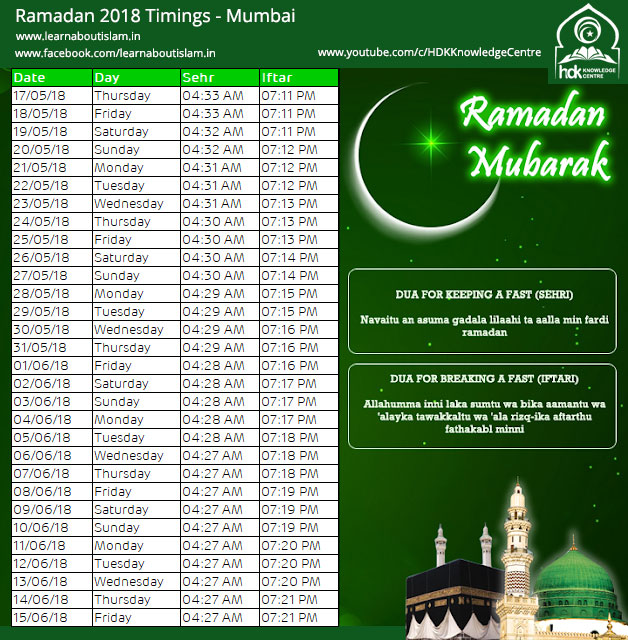 Ramadan Timetable 2018 (UPDATED)- Ramadan Sehri and Iftar 