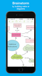 Inspiration Maps displayed on iPhone 6