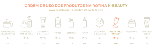 Compras na Jolse, Jolse, Cosmetic Jolse K-Beauty, etapas da rotina coreana dia, etapas da rotina coreana noite, etapas da rotina coreana, Rotina de beleza coreana, cosméticos coreanos, onde comprar cosméticos coreanos, k-beauty products, review Jolse, review ALL DAY GLOW Calming Balance Day Cream, review Innisfree Jeju Volcanic Color Clay Hydrating Mask, review CP-1 Rasberry Treatment Vinegar, review MAY ISLAND Egg Mayonnaise Honey Hair Treatment Pack, review Kao Megrhythm Warming Steam Eye Mask Sheet, review ETUDE HOUSE My Beauty Tool Jellyfish Silicon Brush, review WellDerma Magic Cleansing Cookie