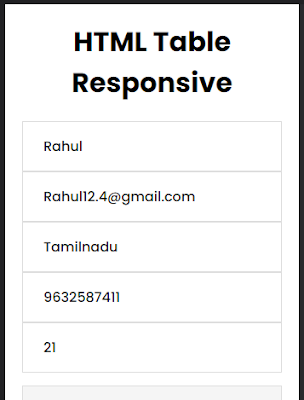 html responsive table