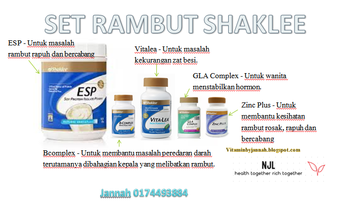 Pengedar Shaklee Kedah, Penang dan Perak: SET RAMBUT SIHAT 