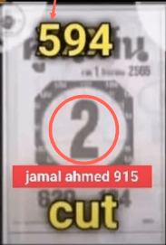 Thai Lottery 3UP VIP cut total open 16/08/2022 -Thai Lottery 3UP VIP cut digit open 16/08/2022-Thai Lottery 100% sure number 16/08/2022