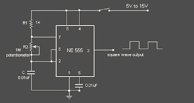 Variable frequency oscillator