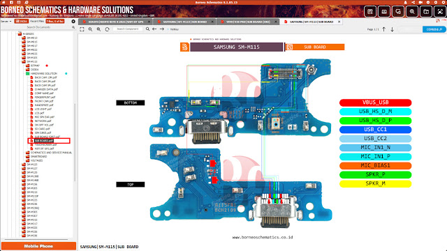 Daily Borneo Schematics: Xiaomi Redmi Note 8 2021