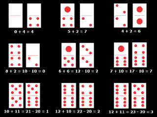 BandarQ | Domino99 | Capsa Susun | Qiu Qiu | Domino Qiu Qiu