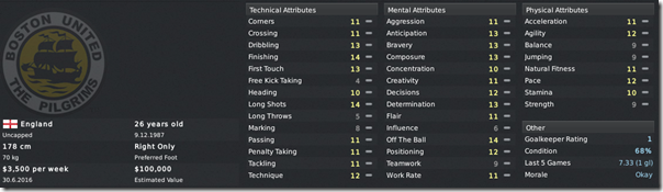 Alex Nicholls in Football Manager 2011