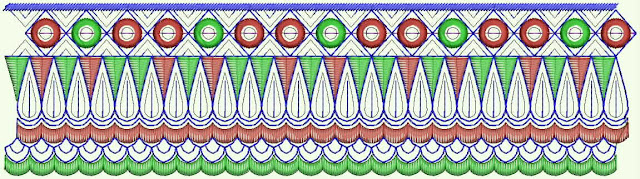 dentelle frontière Anarkali motif de broderie robe