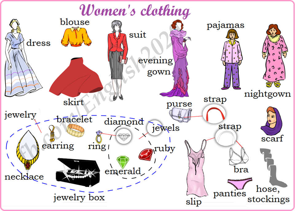 womens clothes vocabulary
