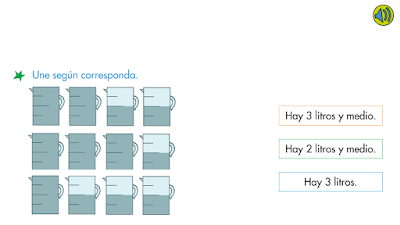 http://primerodecarlos.com/SEGUNDO_PRIMARIA/diciembre/Unidad5/actividades/MATES/litro.swf