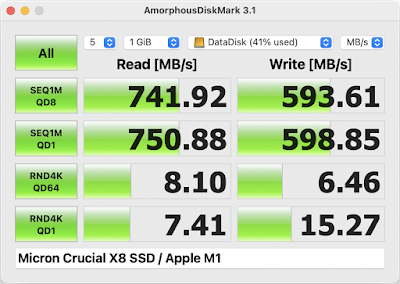 MacのTB(type-C)ポートにSSDを接続。Dock付属のType-Cケーブル。