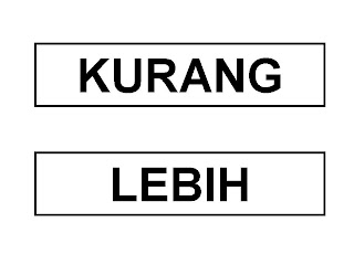 Isipadu dan Cecair Tahun 2: Aktiviti Pengajaran Untuk 