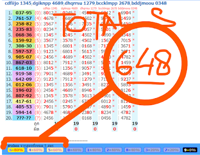 Latest Thai Lottery news  Result today  |  open, closed, middle | Sure Touch   full game