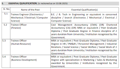 212 Electronics,Mechanical,Electrical,Computer Science Engineering and Other Job Vacancies BDL