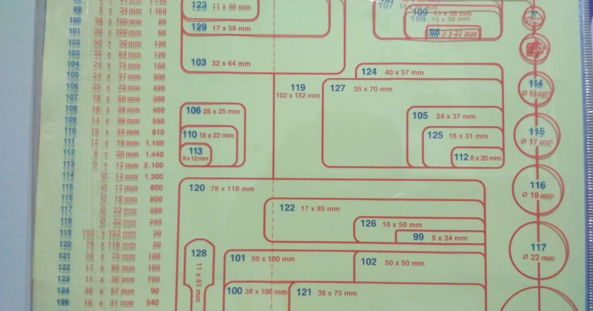 35 Ukuran kertas Label ( Undangan ) dalam centi meter (cm 