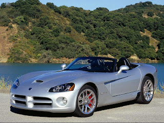 VIPER supercar wallpaper