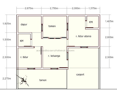 Konsultasi Desain Rumah on Konsultasi Rumah Gratis  Rumah Di Lahan 9x8 M2 Dengan Dua Kamar Dan