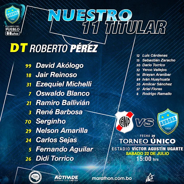 Alineaciones Nacional Potosi vs Aurora