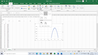 Membuat Grafik Fungsi Kuadrat Dengan Microsoft Excel