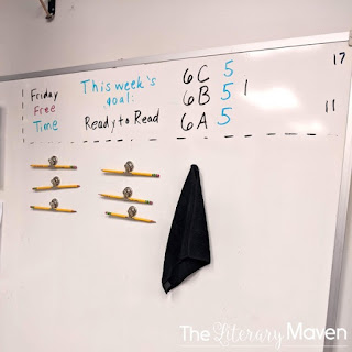 This year I tried out some different things related to classroom management and organization. Here's a review of what worked and what didn't.