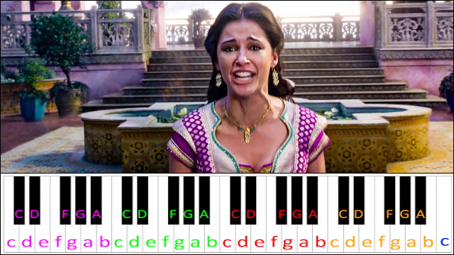 Speechless by Naomi Scott (Aladdin 2019) Piano / Keyboard Easy Letter Notes for Beginners