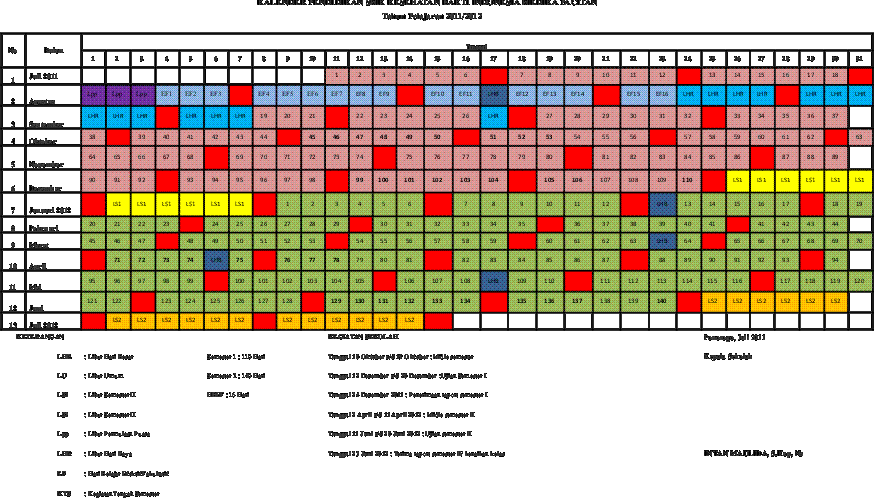 SMK KESEHATAN BIM PACITAN: KALENDER AKADEMIK 2011/2012