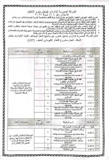 بوابه الوظائف الحكومية  بالهيئة القومية للانفاق