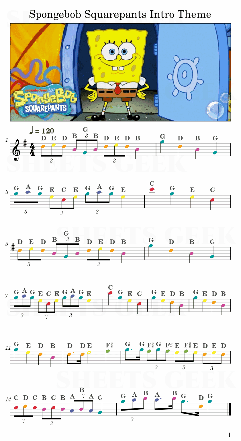 Spongebob Squarepants Intro ThemeEasy Sheet Music Free for piano, keyboard, flute, violin, sax, cello page 1