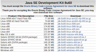 Descarga Oracle JDK