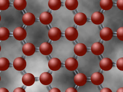 Gambar 1 Struktur atom karbon pada grafit - Teknologi Nano