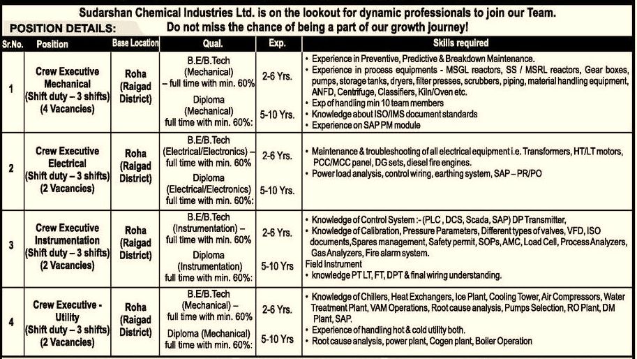 Sudarshan Chemical Walk In Drive For Electrical/ Instrumentation/ Utility/ Mechanical