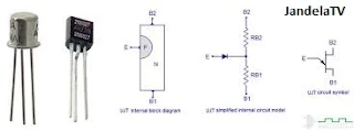 jenis jenis transistor