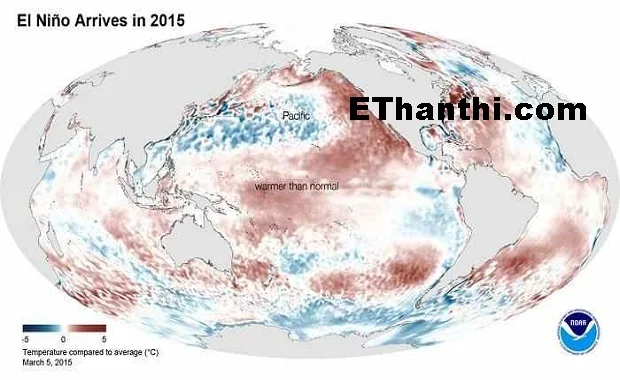 எல் நினோ - El Nino