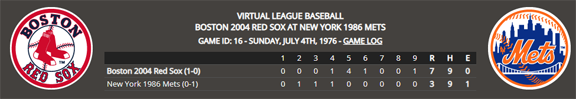  Click Here for Box Score