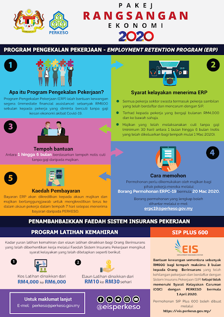 Informasi Terkini: Cara Menuntut ERP Kepada Pekerja Yang 