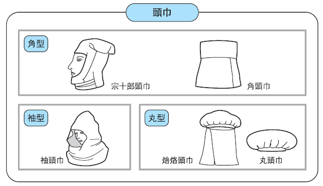 冠 烏帽子 笠 頭巾 日本伝統の帽子をまとめて特集 パンタポルタ