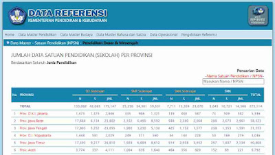 Cara Cek NPSN Secara Online