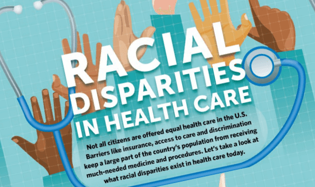 Racial Disparities In Health Care #Infographic - Visualistan