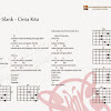 Chord Lagu Slank Cinta