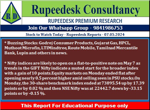 Stock to Watch Today - Rupeedesk Reports - 07.05.2024