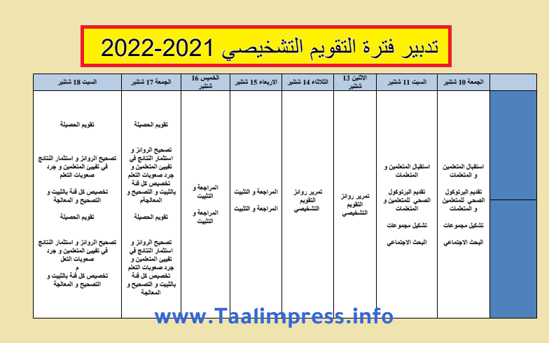 تدبير فترة التقويم التشخيصي بالسلك الابتدائي