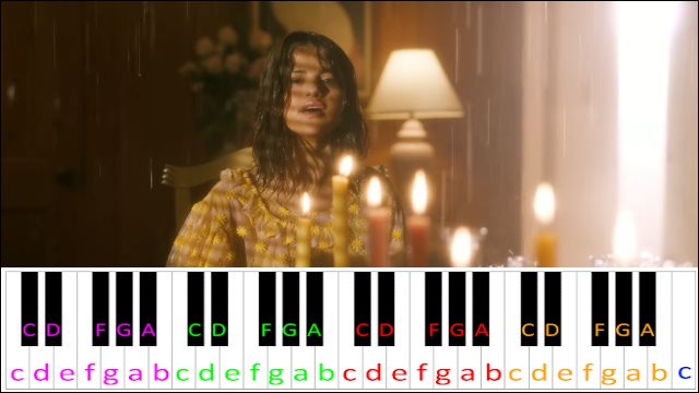 Fetish by Selena Gomez Piano / Keyboard Easy Letter Notes for Beginners