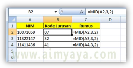 Teks merupakan bab penting dari data kita di microsoft excel Cara Mengambil Sebagian Teks dari Sel Ms Excel