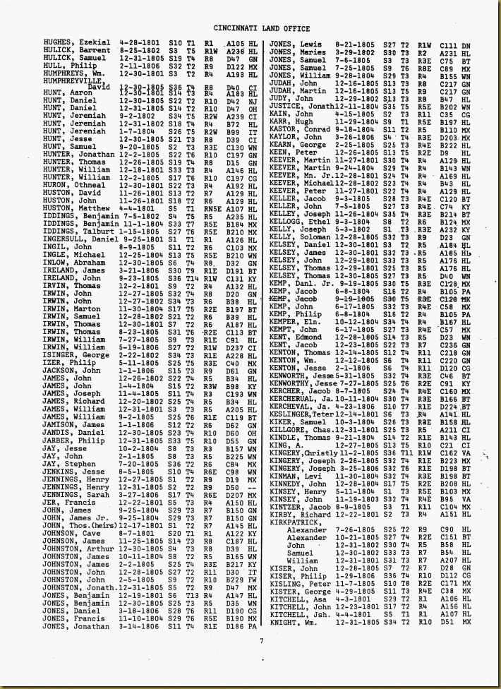 Early Ohioans' residences from the land grant records for John, Marton, Samuel, Thomas, William Irwin