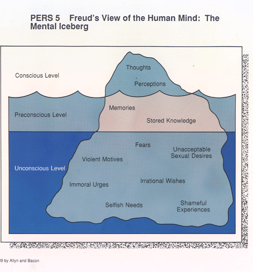 sigmund freud quotes