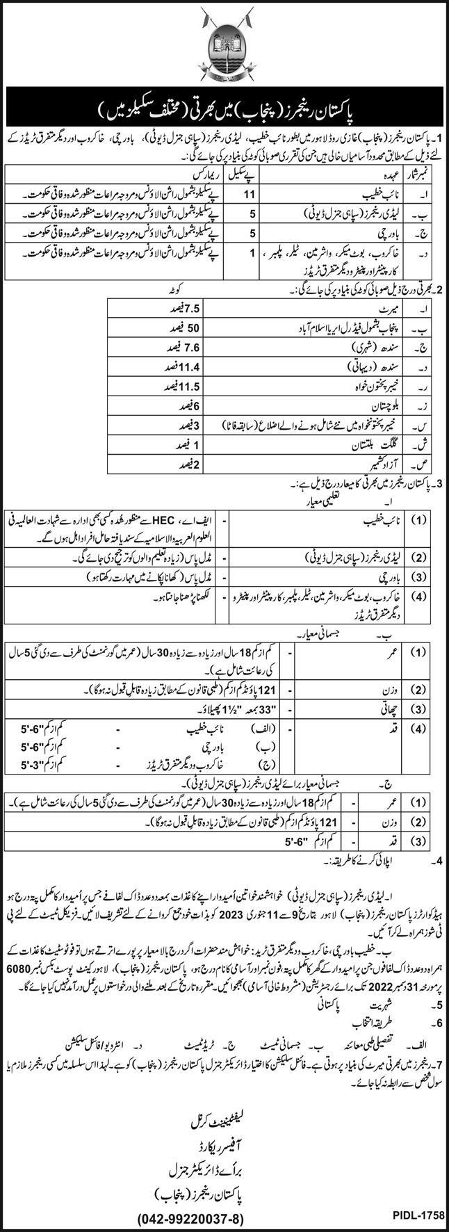 Rangers Pakistan-Rangers Jobs In Punjab 2023