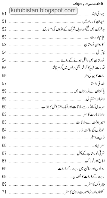 Contents of the Urdu Book Qafla-e-Dawat wa Jihad