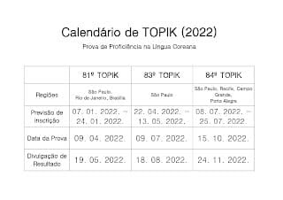Inscrições abertas para o TOPIK no Brasil em 2022